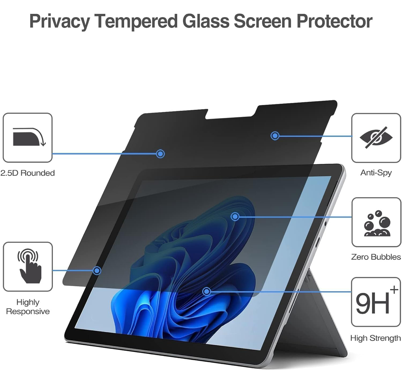 iPad 10th/11th Privacy Screen