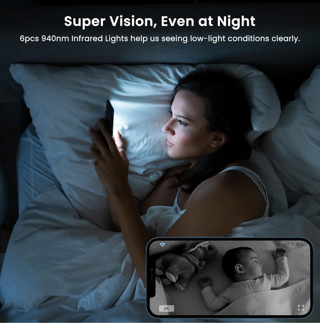Indoor Home Security Camera