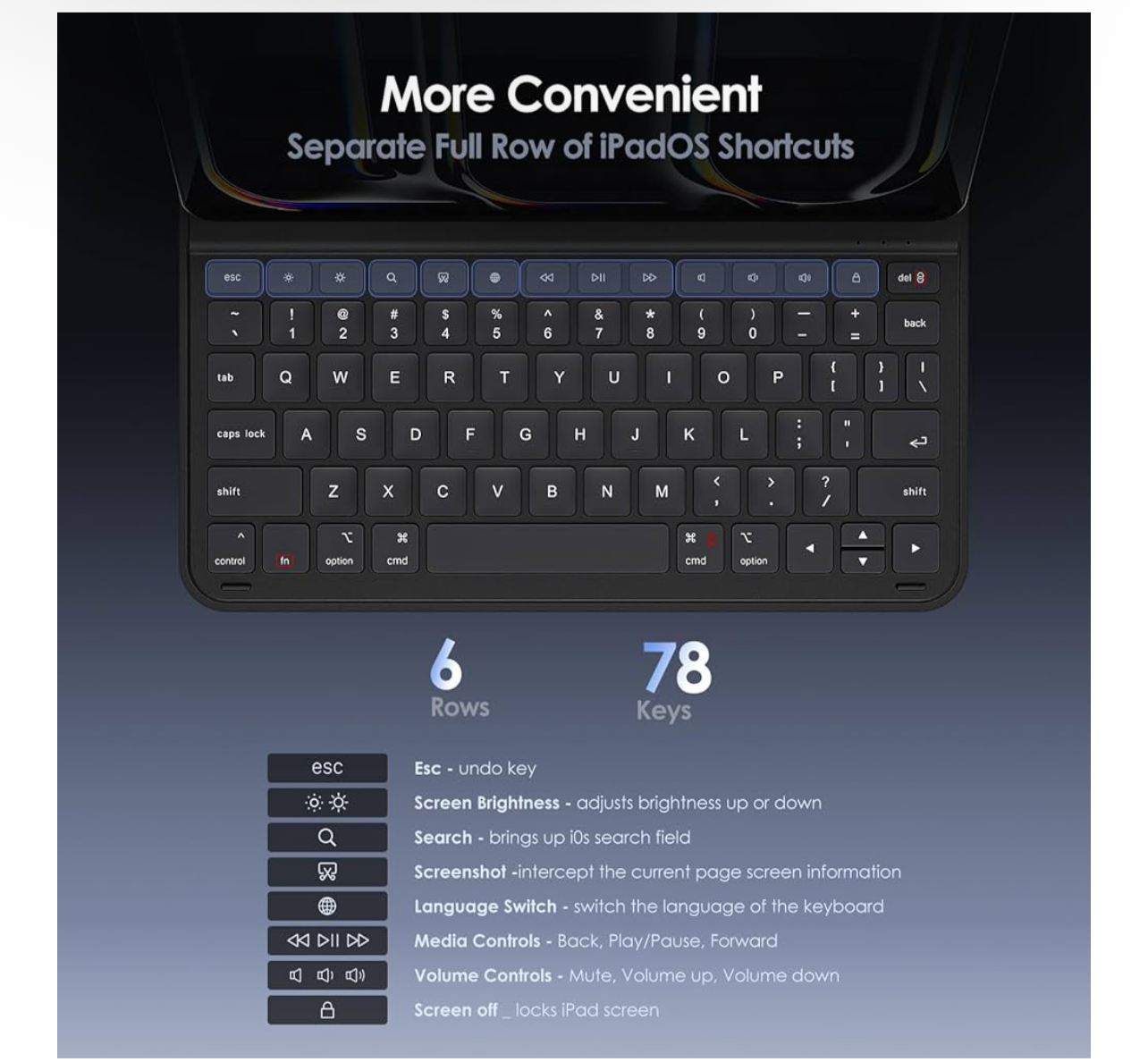 iPad 10th/11th Keyboard Case