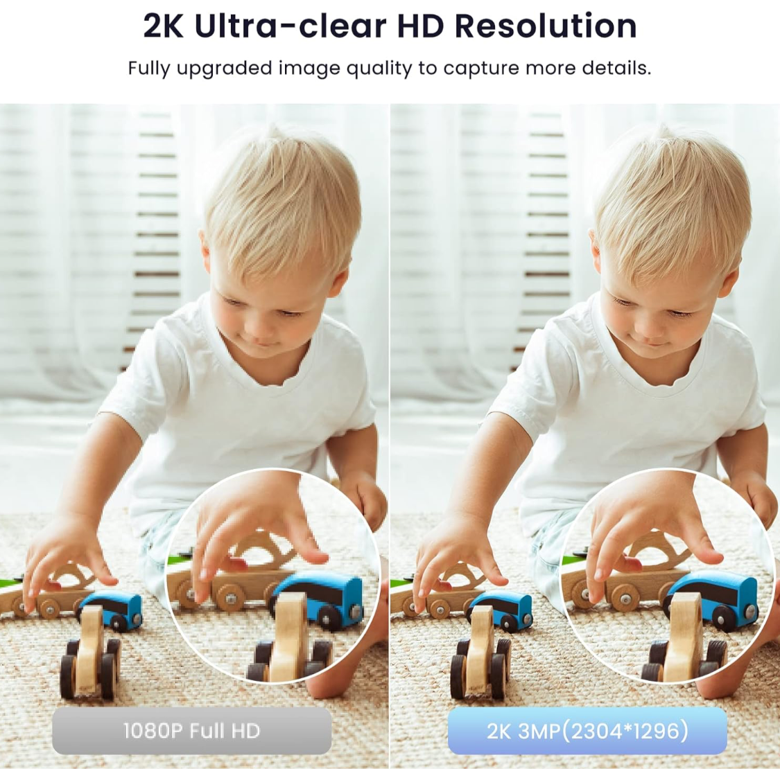 Indoor Home Security Camera