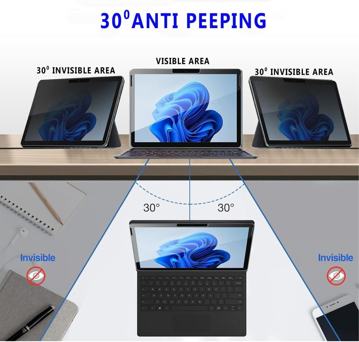 iPad 10th/11th Privacy Screen