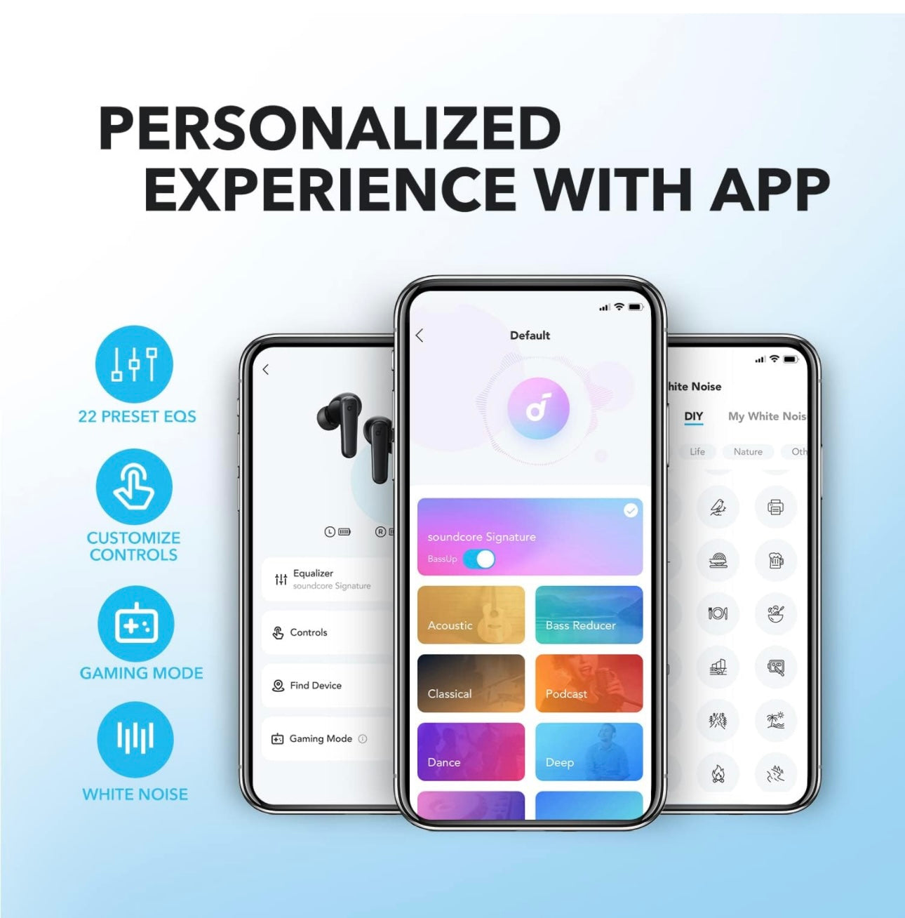 Soundcore by Anker P20i Earbuds