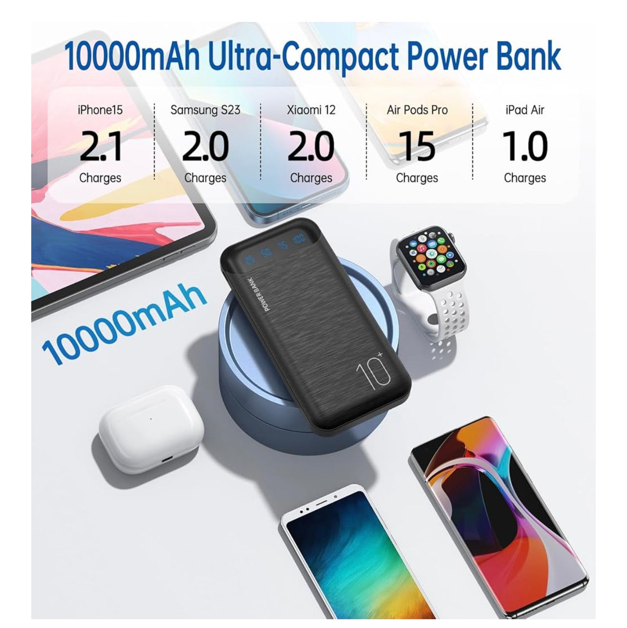 Power Bank 10000mAh Portable Charger